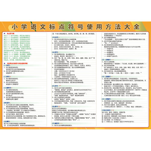 标点关联修辞易错字词文学挂图