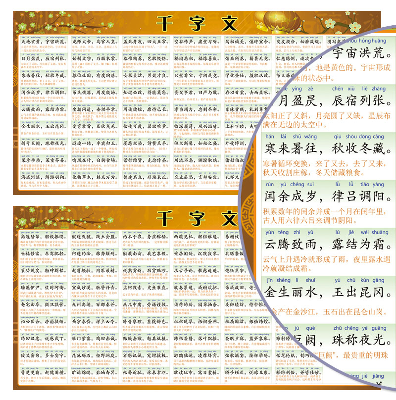 国学经典千字文拼音译解四言韵文少儿启蒙增广贤文贴纸墙贴挂图
