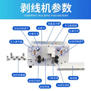 剥线机废铜线电线剥皮机全自动去皮机4轮驱动25平方剥线机厂家