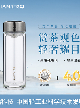 【官方正品】飞剑纯钛玻璃杯双层高档便携男礼品泡茶杯水杯220ml
