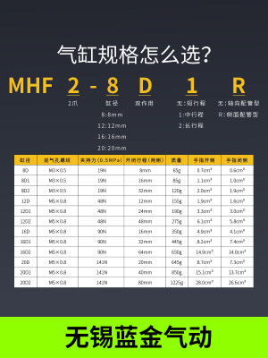 薄型气爪平行导轨滑台气动手指气缸MHF2-8D/12D/16D/20D1/D2