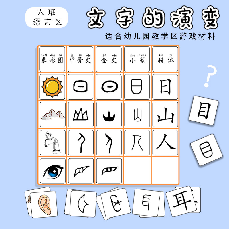 幼师口袋区域区角中大班语言区活动材料投入汉字的演变过程教玩具