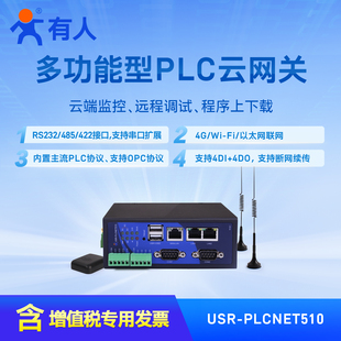 有人PLC云网关网口边缘计算4G云端监控传输模块远程调试PLCNET510