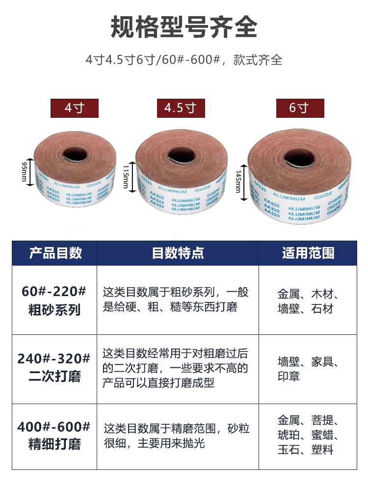 JB5手撕砂布卷4寸45寸6寸软布卷木工金属抛光打磨干磨水磨砂纸