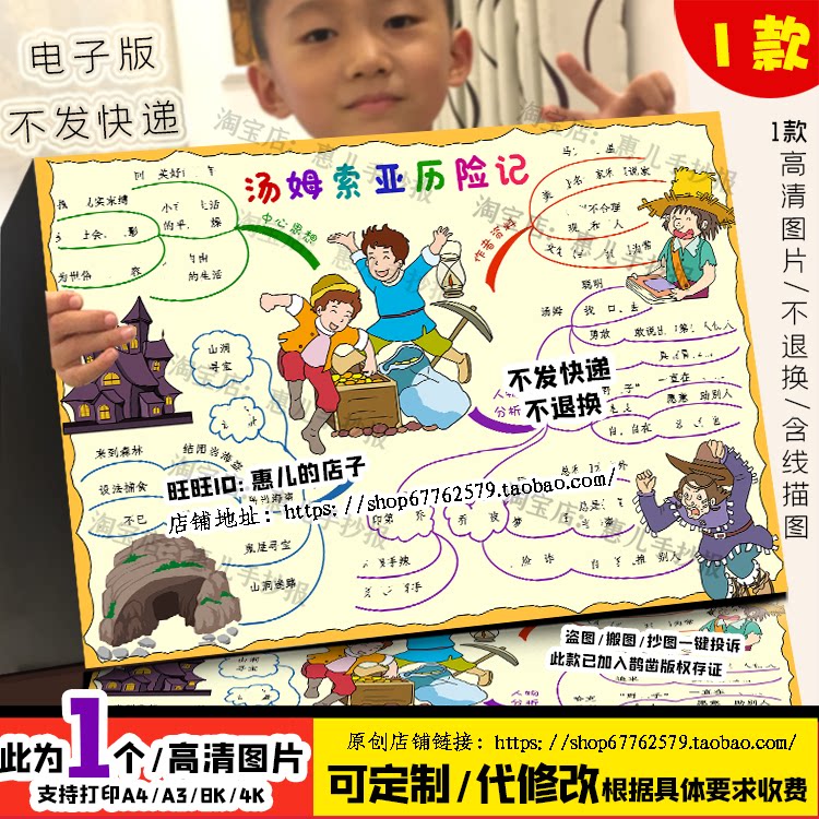 汤姆索亚历险记思维导图手抄报读书好书推荐六年级下电子小报线稿