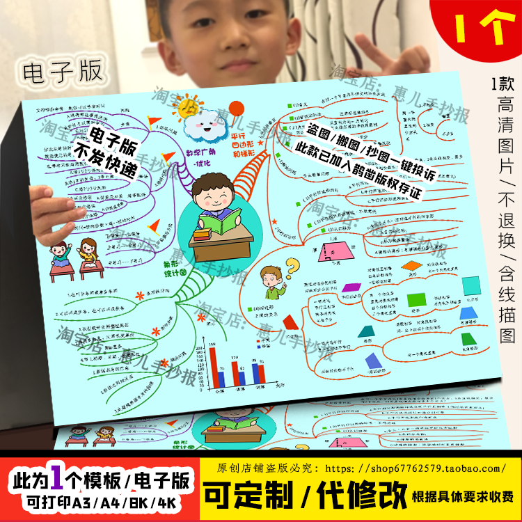 人四年级上册五七八单元平行四边形条形统计图思维导图手抄报