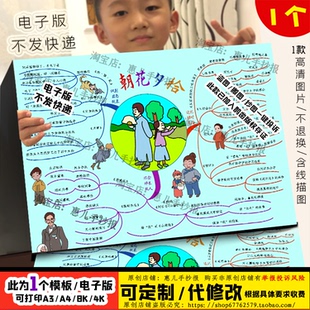 朝花夕拾思维导图鲁迅先生手抄报模板读书卡电子版小报线稿涂色