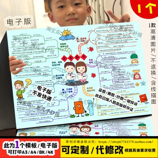 苏数学三年级上册思维导图手抄报分数初步认识黑白线稿涂色