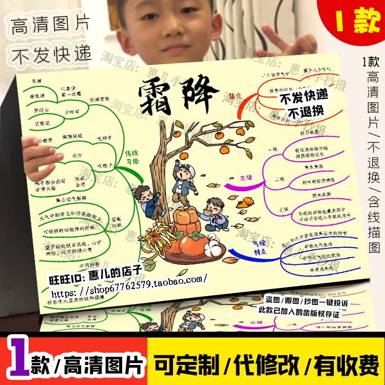 霜降思维导图手抄报二十四节气霜降物候秋天节气电子版小报线稿