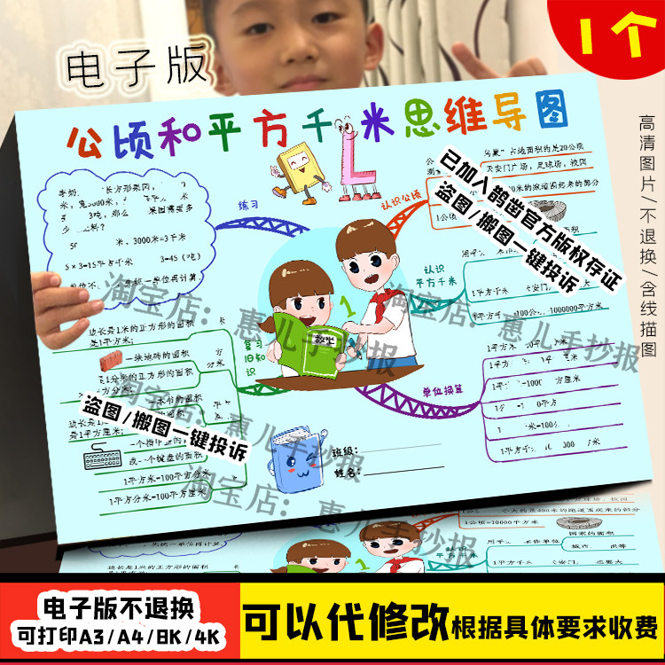 人四年级数学上册第二单元公顷和平方千米思维导图手抄报电子小报