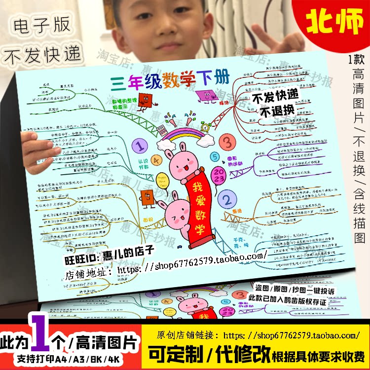 北师大三年级下册数学知识总结思维导图线描涂色手抄报电子版小报