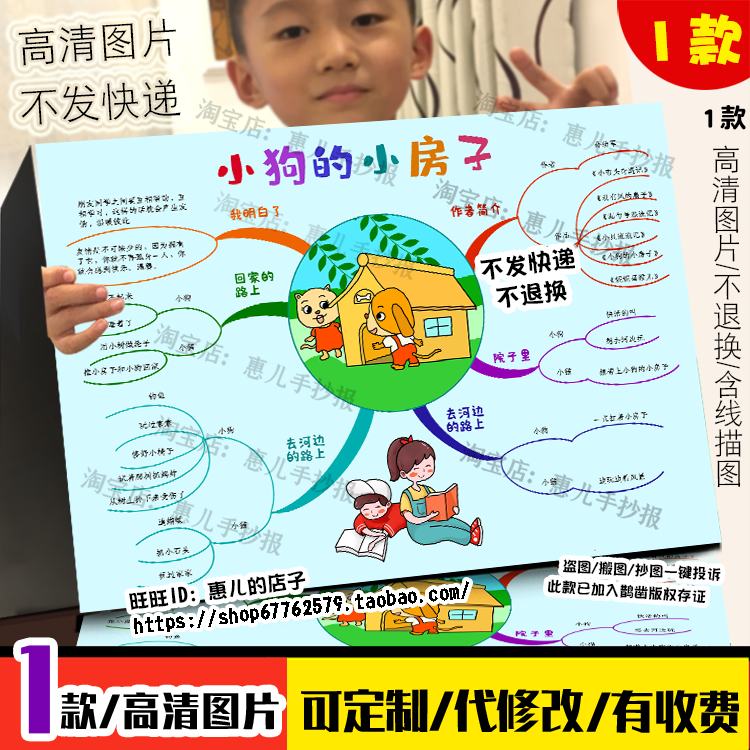 小狗的小房子思维导图手抄报二年级必读书好书推荐电子小报线稿