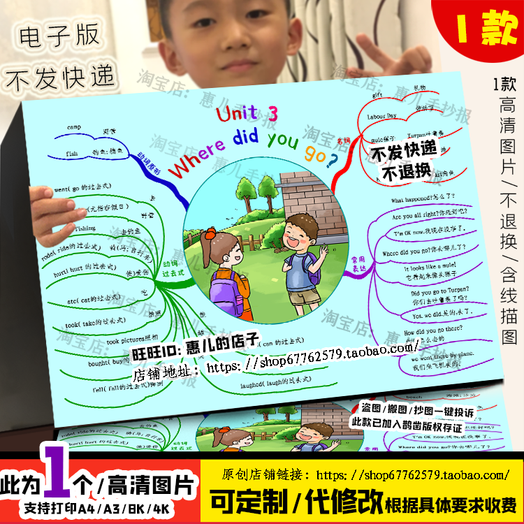 Where did you go英语思维导图人教六年级下册三单元英文电子小报,商务/设计服务,设计素材/源文件,淘宝优惠券,粉丝福利购,淘宝优惠卷