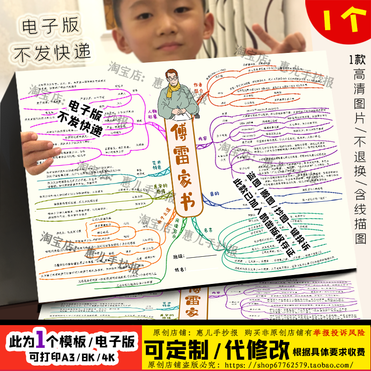 傅雷家书思维导图手抄报读书好书阅读黑白线稿涂色电子版小报