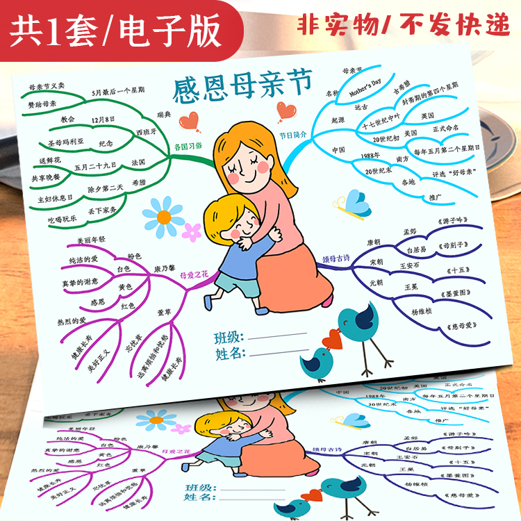 母亲节手抄报思维导图小学生感恩父母我爱妈妈手抄报