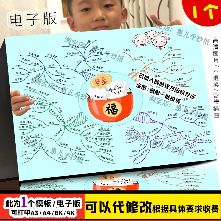 冬至思维导图小报二十四节气小学生儿童绘画冬天电子手抄报线稿
