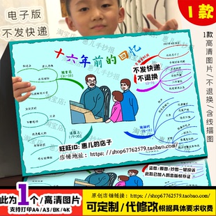 十六年前的回忆思维导图手抄报六年级下册十一课电子版小报线稿
