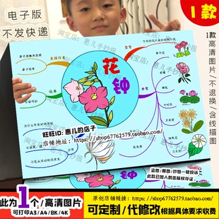 花钟思维导图手抄报三年级下册语文花钟观察花电子版小报线稿涂色