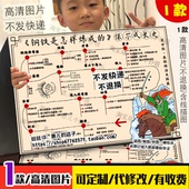 保尔柯察金成长线路图手抄报成长史经历钢铁是怎样练成 电子小报