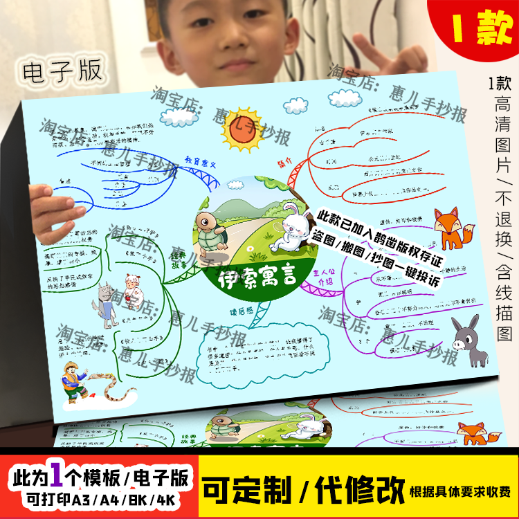 三下伊索寓言手抄报思维导图寓言故事电子小报读后感阅读好书推荐