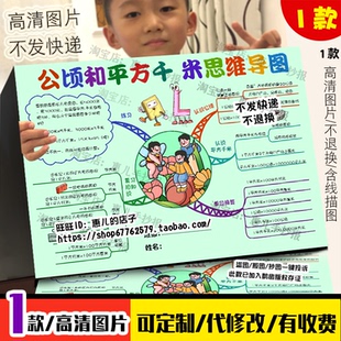 公顷和平方千米思维导图手抄报人教四年级数学上册二单元电子小报
