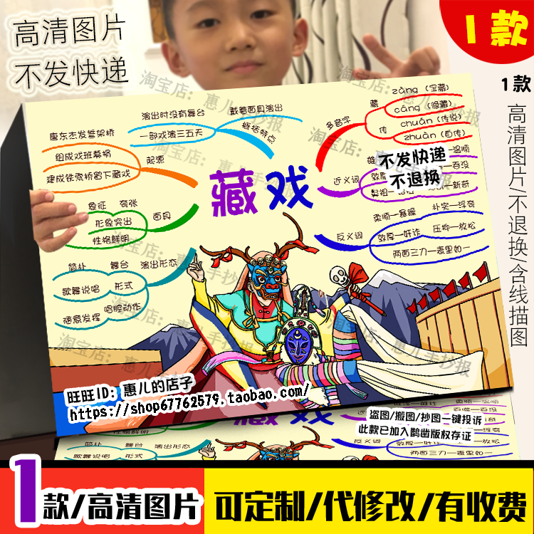 藏戏思维导图手抄报六年级下册语文第三课知识总结电子版小报,商务/设计服务,设计素材/源文件,淘宝优惠券,粉丝福利购,淘宝优惠卷