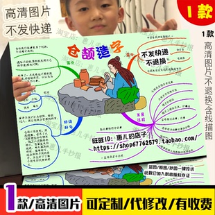 仓颉造字手抄报中国古代神话传说汉字的由来电子小报线稿涂色