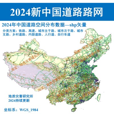 2024新中国全国道路路网shp矢量数据GIS铁路高速国道省道城市道路