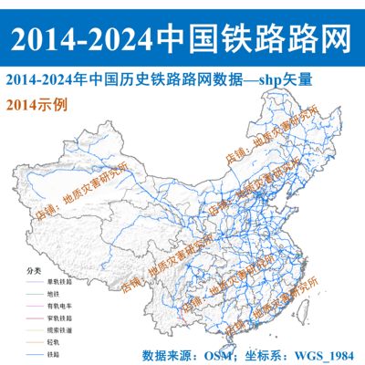 2014-2024年历年中国铁路路网shp矢量数据GIS出图全国铁路地铁