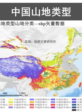 全国山地类型数据山地分类shp矢量地势地形海拔山脉高山gis山峰