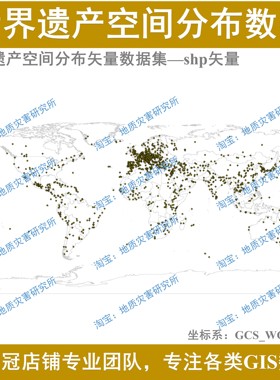 全球世界遗产地空间分布矢量数据集GIS出图世界遗产地点位