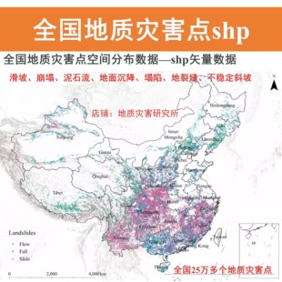 全国地质灾害点shp矢量数据滑坡塌陷泥石流地裂缝地面沉降gis数据