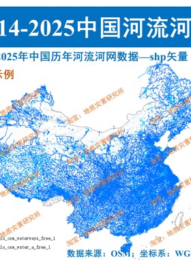 2014-2025年历年中国河流河网水系shp矢量数据OSM运河水库灌渠