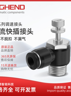 气动调速接头SL4-M5 6-02 SL8-02 10-4 1203软管快插接头节流气嘴
