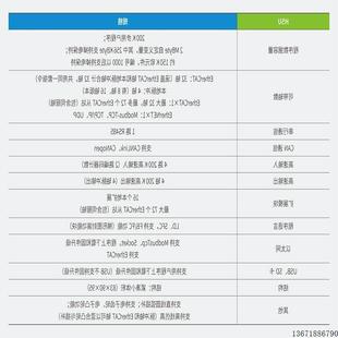 汇川EtherCAT 1614MTD简易8轴16轴32轴 总线 小型PLCH5U