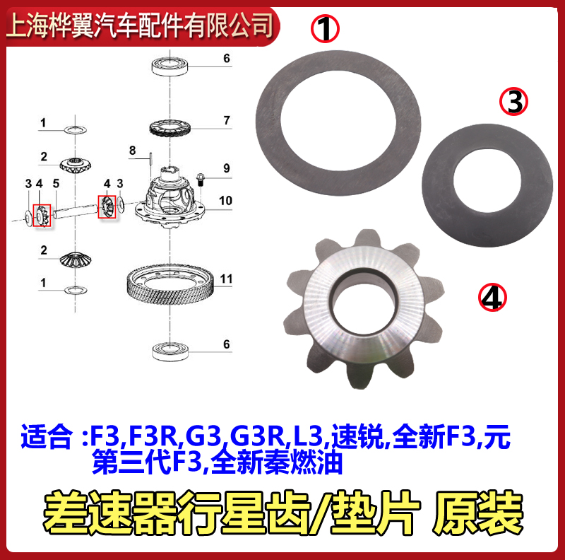 速锐元变速箱差速器垫片