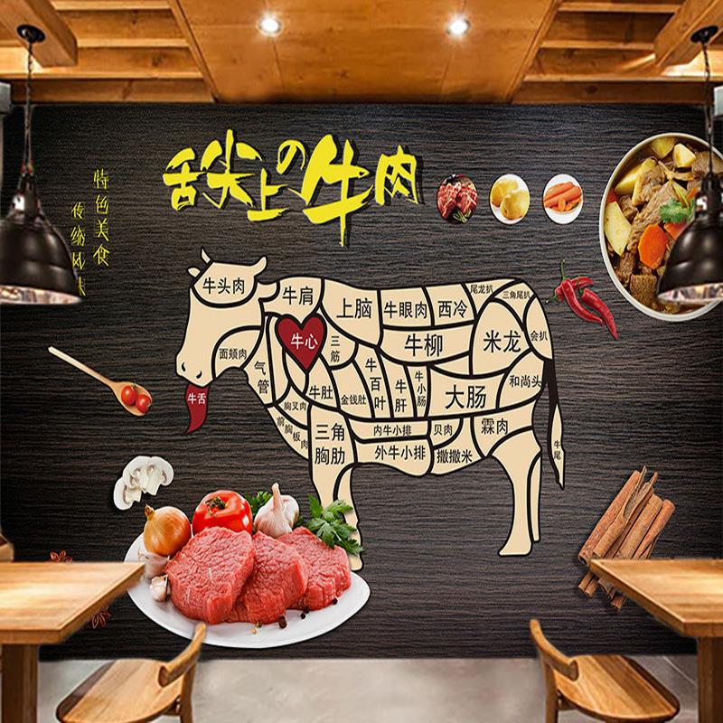 牛肉馆背景墙纸牛肉分解图牛杂壁画潮汕火锅店墙面装饰画牛排壁纸图片