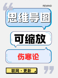 伤寒论~思维导图（支持所有设备）
