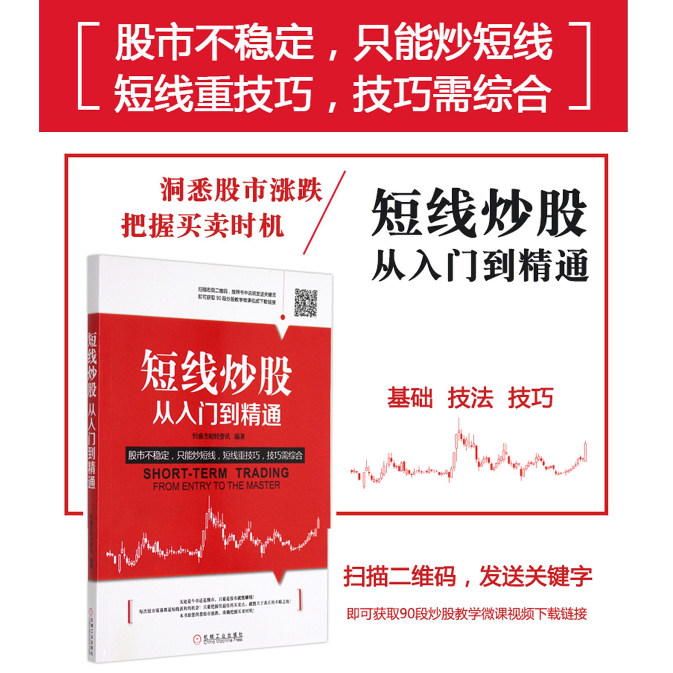 【官方正版】短线炒股从入门到精通 炒股票炒股书籍入门股票期货市场技术分析交易策略投资分析 日本蜡烛图 股票炒股秘籍