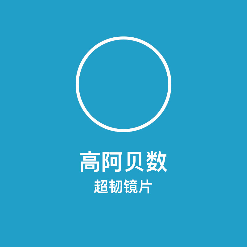 高阿贝数镜片 43 40 超韧镜片1.56 1.60 更清晰舒适 安全不易碎