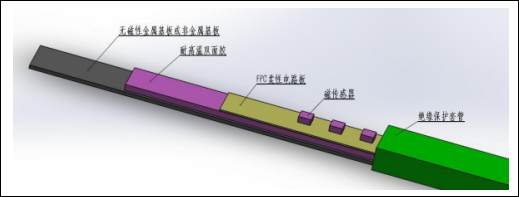 浮子磁翻板昆仑优拓液位计