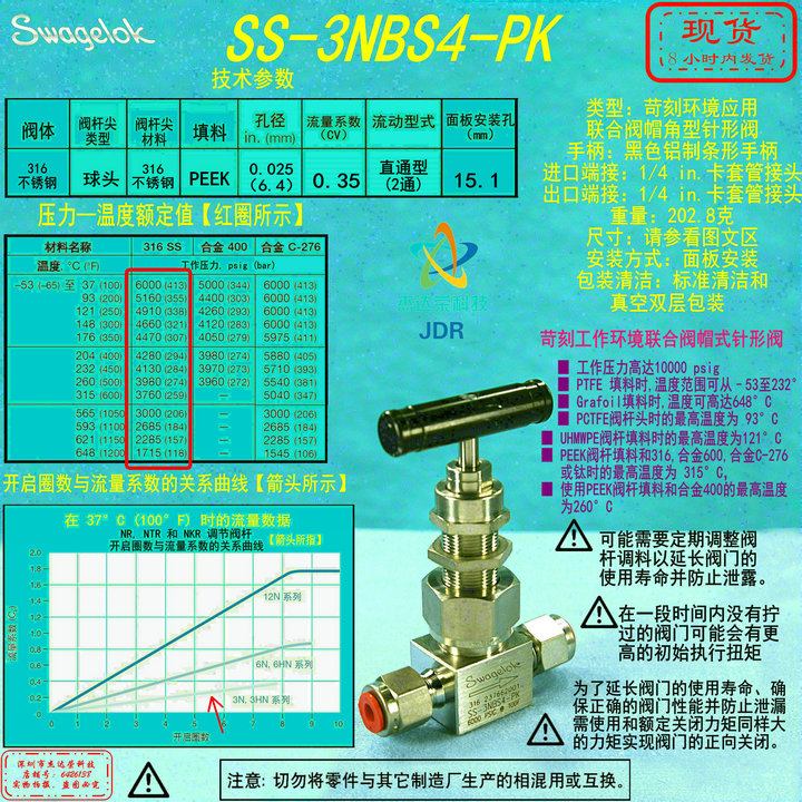 【SS-3NBS4-PK】Swagelok世伟洛克 苛刻环境应针阀1/4 in.卡套管