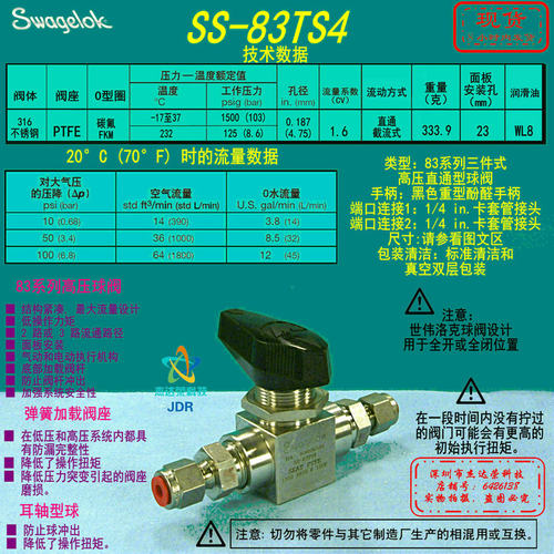 【SS-83TS4】Swagelok世伟洛克高压球阀 PTFE阀座 1/4 in. 卡套管