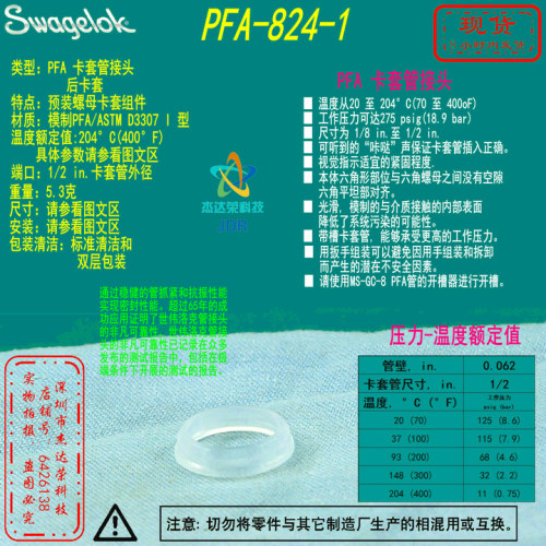 【PFA-824-1】Swagelok世伟洛克PFA 卡套管接头1/2 in. 后卡套