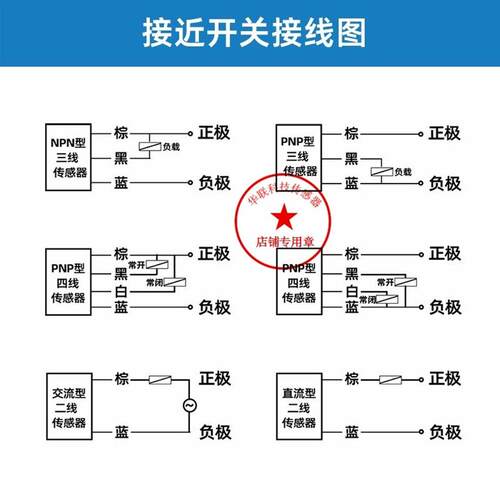 全新科瑞接近开关DW-AS-621-M18 DW-AS-621-M18-002现货供应 秒发