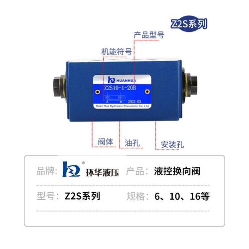 新款液空止逆阀Z2S6-40B Z2S10-20B Z2S16-30B Z2S22-30B叠加现货