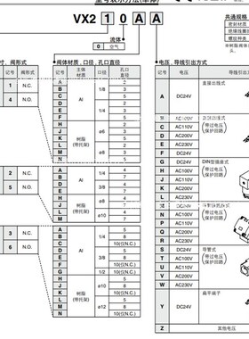 SMC原装电磁阀VX210EA VX210EAXB VX2A0AA BA VX2D0AA VX2D0BA