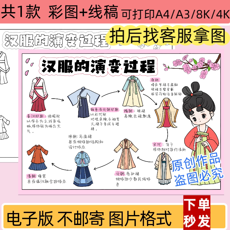 汉服演变过程手抄报模板电子版线稿可打印中国古代服饰历史小报