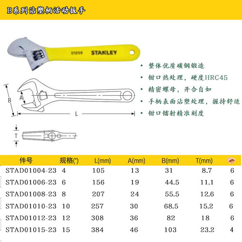 沾塑柄活动扳手活络板