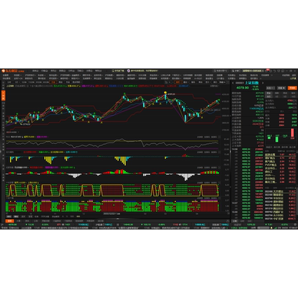东方财富股票专用主图公式 — 十全十美，通达信版本的也有